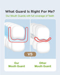 Mouth Guard